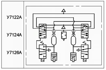 Пневмораспределитель сдвоенный типа У 71-2А (3МП) - рисунок 2