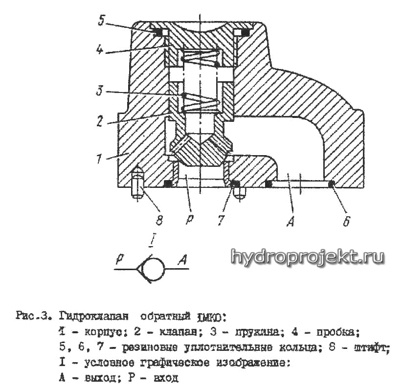 Гидроклапан обратный типа  МКО - рисунок 2